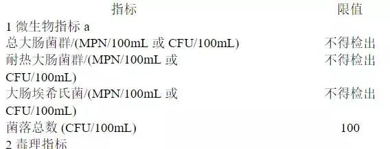 自來水能喝貓咪嗎_貓能喝自來水嗎_自來水可以直接給貓喝嗎